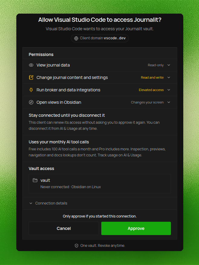 Journalit consent screen asking to allow Visual Studio Code, client domain vscode.dev, to access Journalit, listing four permission groups with their access levels, a stay connected notice, the monthly AI tool call allowance (100 on Free, more on Pro), the vault to connect, a collapsed Connection details section, and Cancel and Approve buttons