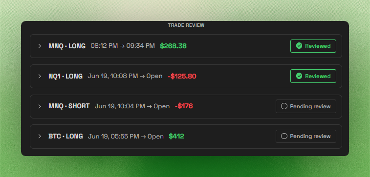 Daily Report Card Trade Review widget listing reviewed and pending-review trades with direction, timing, and P&L context