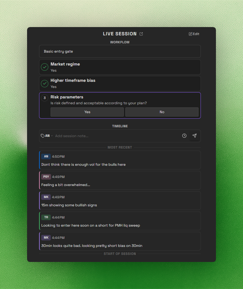Session Mode live phase showing an active Trade Gate workflow and recent Session Log timeline entries