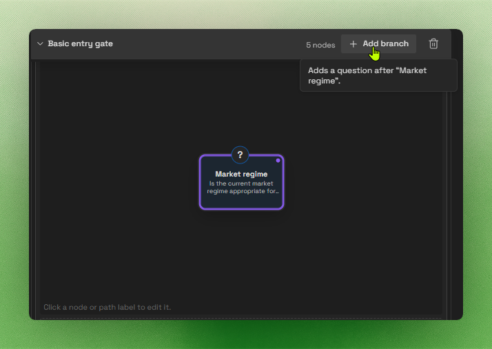 Trade Gate editor with the Market regime question selected and the Add branch button visible