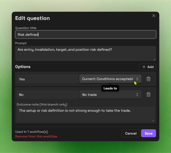 Trade Gate question editor for Risk defined showing an existing route to Conditions acceptable, a No trade route with an outcome note for that branch, and Cancel and Save controls