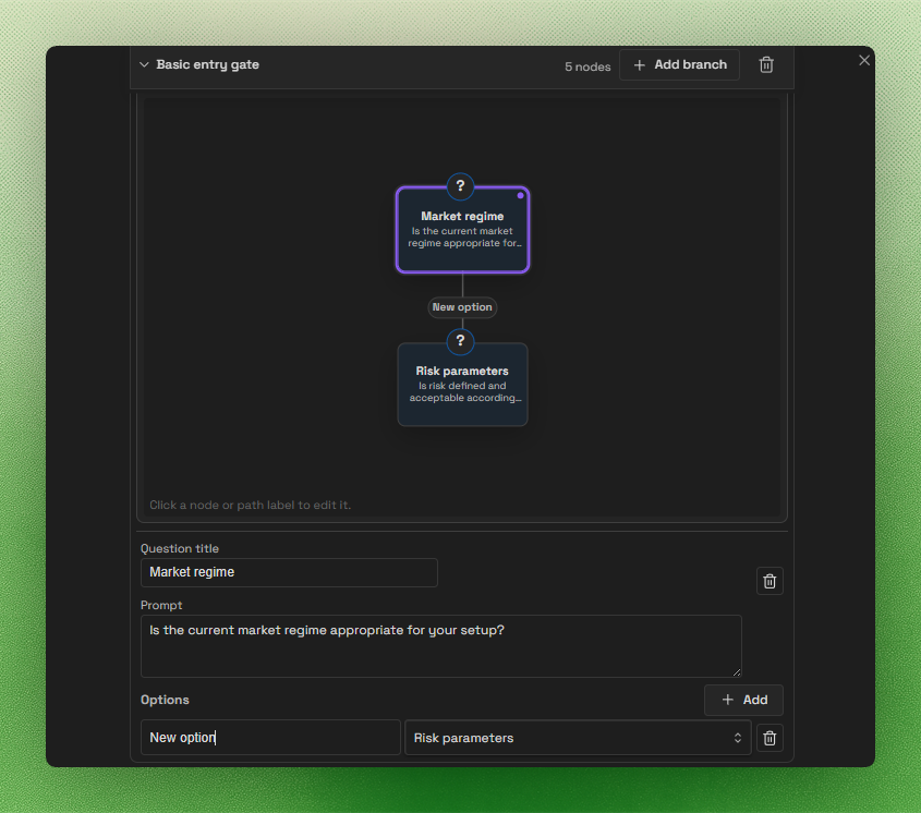 Trade Gate workflow with a new Risk parameters question connected to Market regime through a new option
