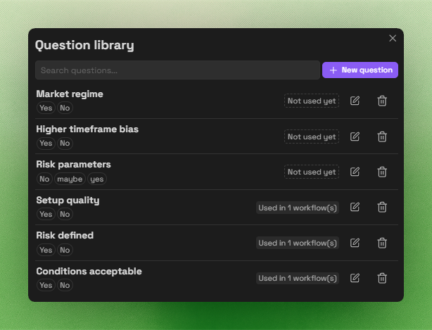Trade Gate question library showing reusable questions, answer-option labels, search, New question, and usage indicators for questions used in one workflow or not used yet