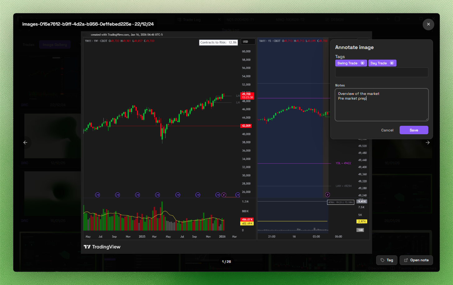 Trade Log Gallery fullscreen view with the Annotate media panel open for adding media tags and chart notes