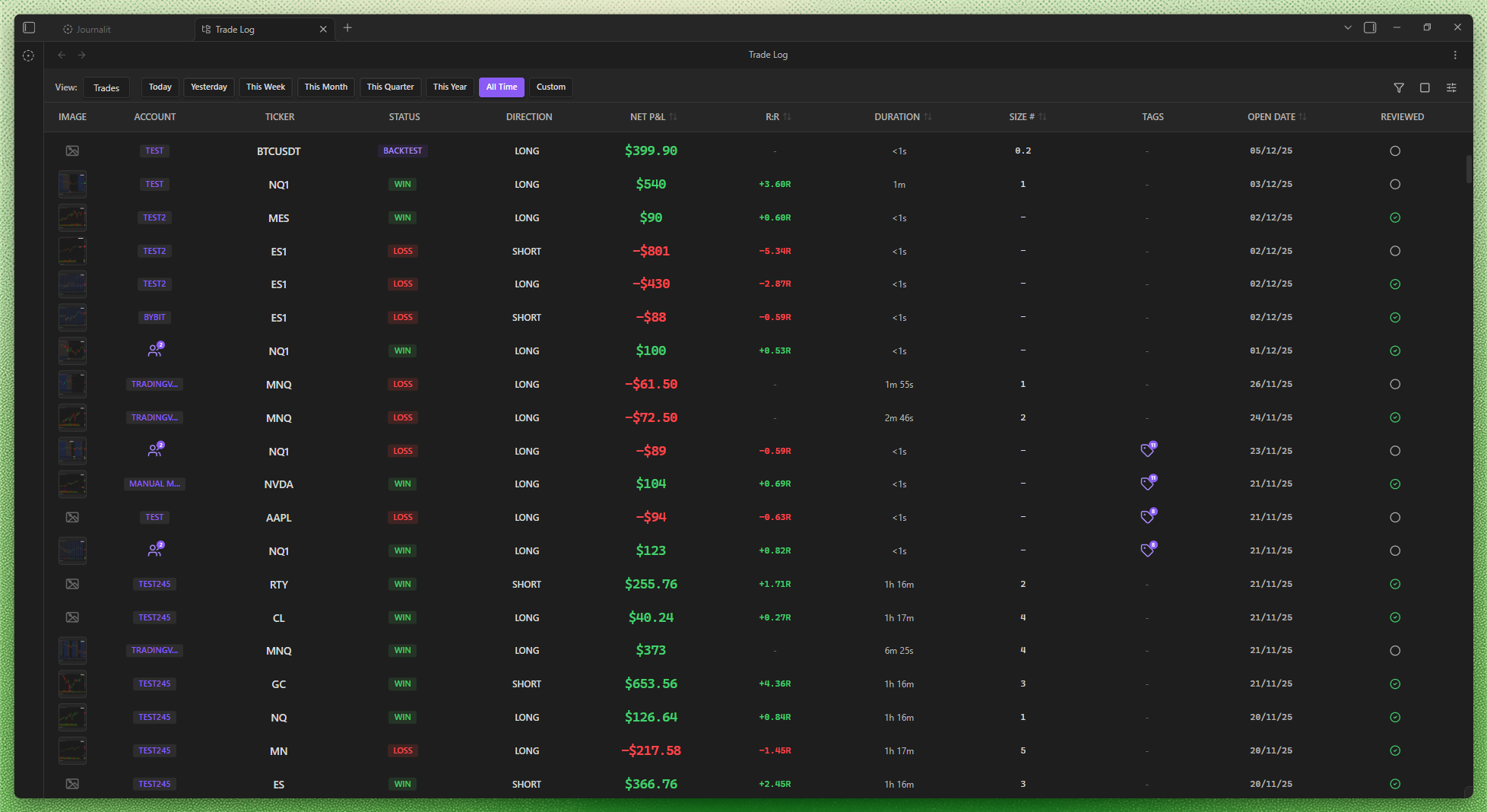 Journalit trade log showing trades, filters, and review context