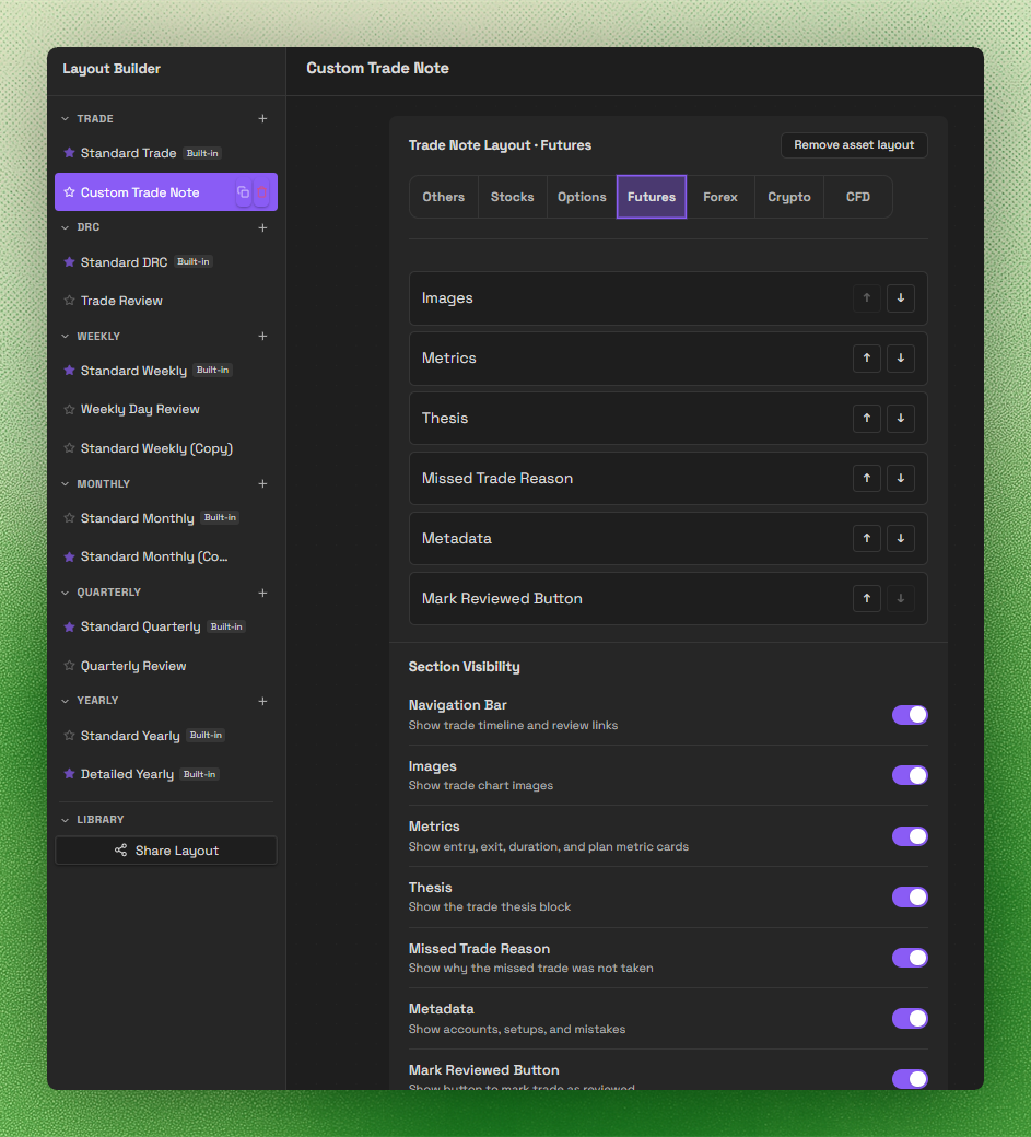 Layout Builder Trade Note editor showing Futures asset layout tabs, section order controls, and section visibility settings