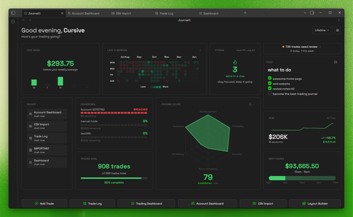 Journalit trading journal dashboard in Obsidian